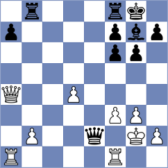 Nguyen - Diakonova (Chess.com INT, 2021)