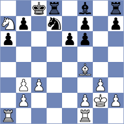 Martynov - Lashkov (Abaza, 2011)