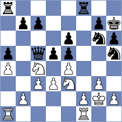 Hernandez - Khanbutaev (chess.com INT, 2025)