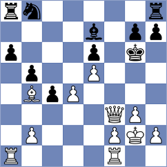 Kezin - Rojas Alarcon (chess.com INT, 2025)