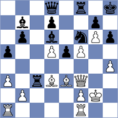 Reshetnikov - Bortnyk (chess.com INT, 2025)