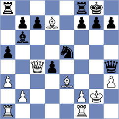 Keleberda - Rogov (chess.com INT, 2025)