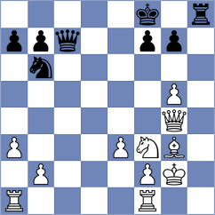Zaksaite - Senft (chess.com INT, 2023)
