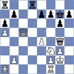 Onischuk - Eynullayev (chess.com INT, 2024)