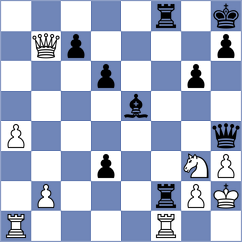 Vedmitcki - Shukin (Nebug, 2012)