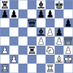 Garcia Fuentes - Rietze (chess.com INT, 2024)
