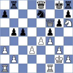 Martin Fuentes - Mikhalsky (chess.com INT, 2023)