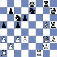 Uraev - Xiong (chess.com INT, 2025)