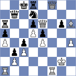 Dorca Dilme - Garcia Garcia (Barcelona ESP, 2025)