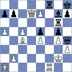 Koutsin - Prieto Aranguren (chess.com INT, 2023)