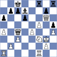 Baumstark - Wissler (Karlsruhe, 2003)