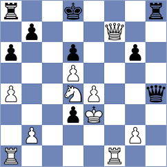 Ward - Prydun (chess.com INT, 2023)