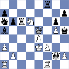 Bhagwat - Modric (chess.com INT, 2024)