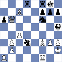 Schlegel - Golubovskis (Riga LAT, 2024)