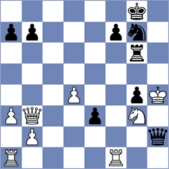 Musovic - Gatterer (chess.com INT, 2022)
