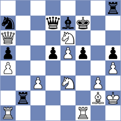 Muller - Kelemen (Miercurea Ciuc, 2003)