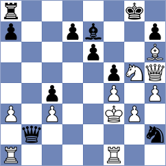 Teller - Bawart (Velden, 1996)