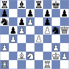 Sokolov - Fisnar (Pardubice, 2007)