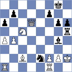 Prohorov - Goltsev (chess.com INT, 2024)
