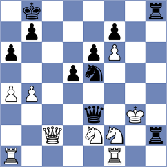 Berikkyzy Alanna - Begunov (chess.com INT, 2025)