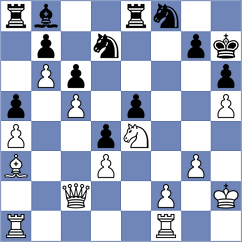 Suleymanli - Debray (chess.com INT, 2022)