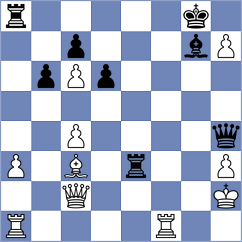 Rees - Castillo Sevilla (chess.com INT, 2025)