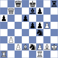 Al Tarbosh - Yevchenko (chess.com INT, 2025)