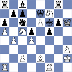 Romanovich - Lashkov (Serpukhov, 2003)