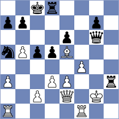 Scheglov - Chiang (chess.com INT, 2025)