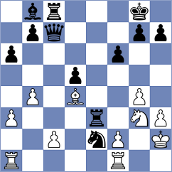 Le - Urazayev (chess.com INT, 2025)