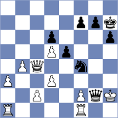 Schwarz - Fischkin (Playchess.com INT, 2020)
