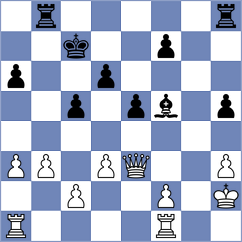 Ghojehli - Looni (Chess.com INT, 2021)