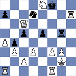 Aravindhan - Goldin (chess.com INT, 2025)