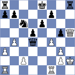 Mihajlovskij - Garv (chess.com INT, 2025)
