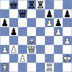 Weetik - Burmakin (chess.com INT, 2023)