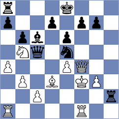 Denisenko - Suder (chess.com INT, 2025)