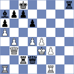 Witek - Minczyk (Kolobrzeg, 2003)