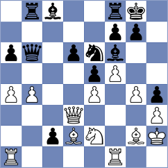 Kryvoruchko - Svidler (Ajka HUN, 2024)