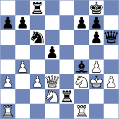 Allard - Achtergaele (Bethune, 2000)