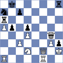 Dauer - Thanabalasingam (Willingen, 2006)