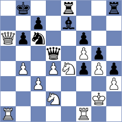 Ramos Orea - Gonzalez Cespedes (Madrid, 2009)