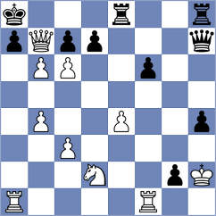 Borensztajn - Nunes (Florianopolis BRA, 2025)