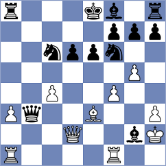 Deveci - Melikhov (chess.com INT, 2024)