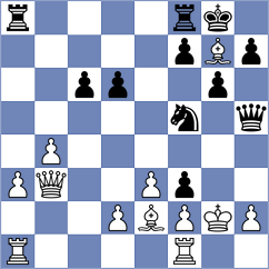 Dmitrenko - Kjaergaard Jensen (chess.com INT, 2025)