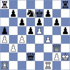 Acikel - Sai Agni Jeevitesh (chess.com INT, 2024)