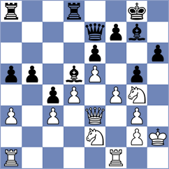Toroptseva - Buzbuchi (chess.com INT, 2025)