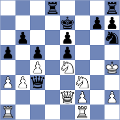 Rohan - Gascon Del Nogal (chess.com INT, 2024)