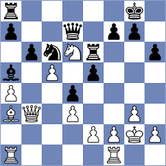 Bogumil - Khamdamova (chess.com INT, 2021)