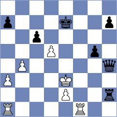 Jain - Nguyen (Chess.com INT, 2020)