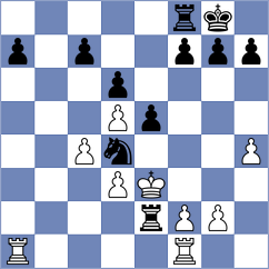 Vujic - Bernado Lopez (chess.com INT, 2022)